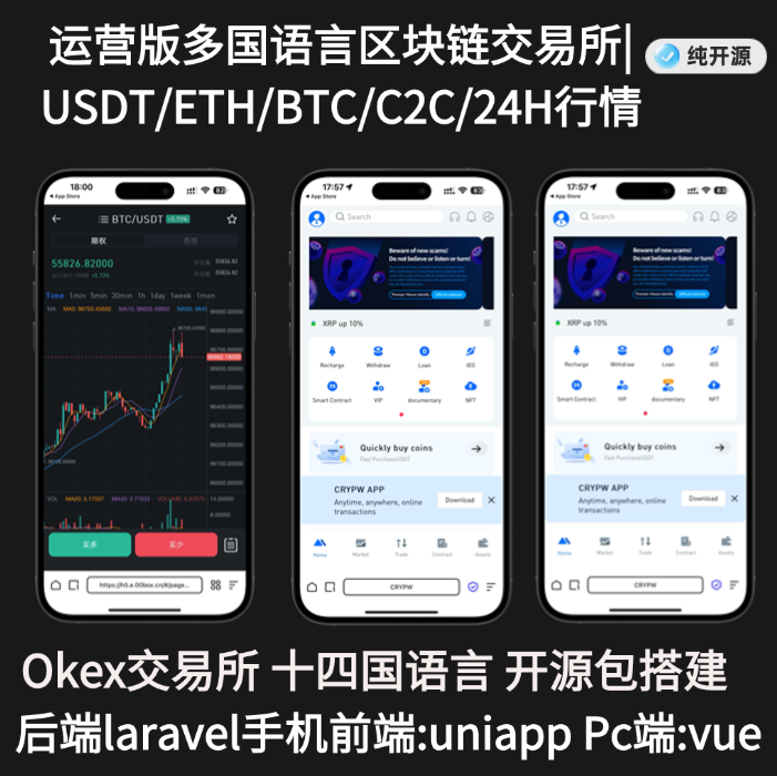仿欧易Okex交易所源码,十四国语言,币币交易,合约杠杆,智能合约,nft系统盲盒,三端运营多级分销